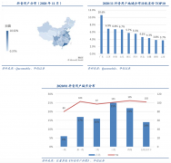 用戶增長策劃之流量增長飛輪五要素設計（上）